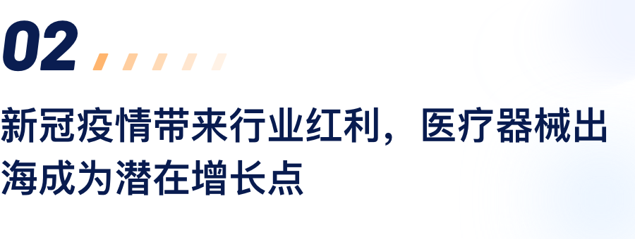 新冠疫情带来行业盈利，医疗器械出海成为潜在增长点.png
