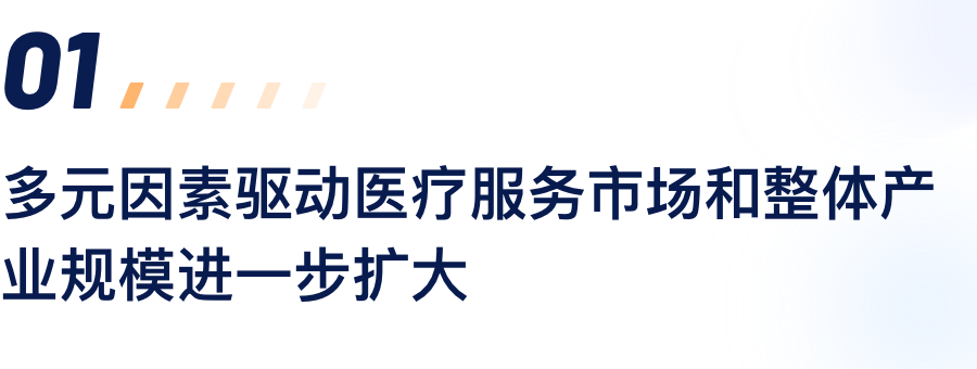 多元成分驱动医疗服务市场和整体产业规模进一步扩大.png