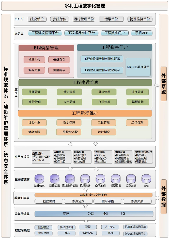 龙8-long8(国际)唯一官方网站