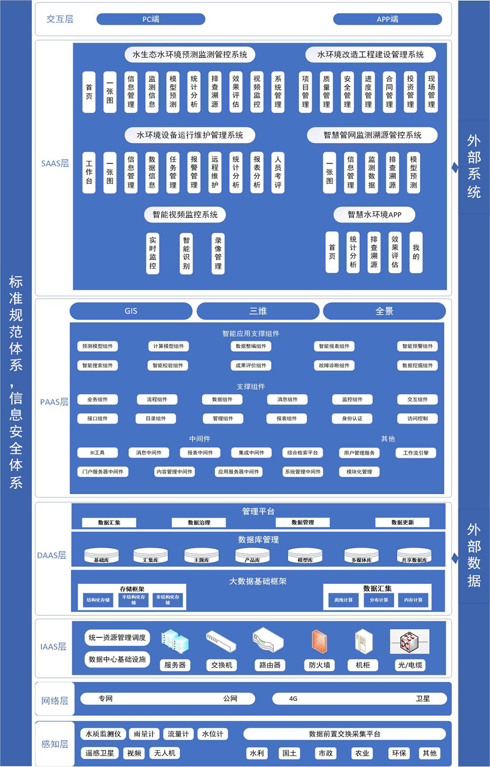 龙8-long8(国际)唯一官方网站