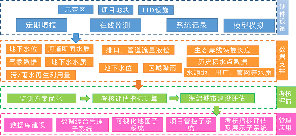 龙8-long8(国际)唯一官方网站