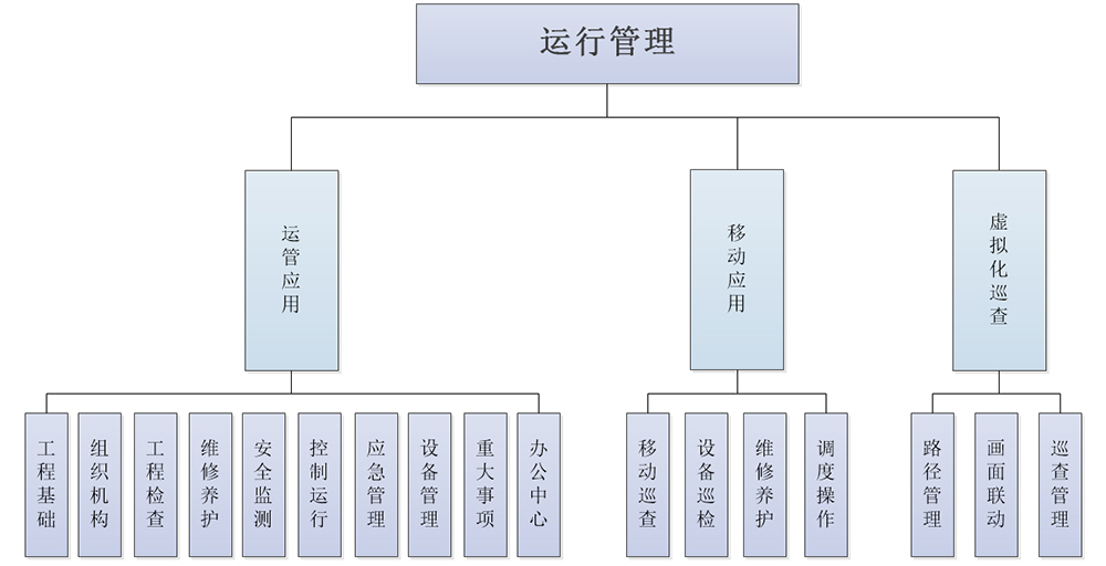 龙8-long8(国际)唯一官方网站