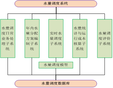 龙8-long8(国际)唯一官方网站