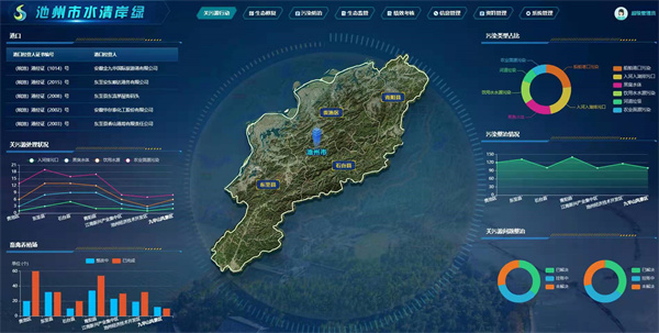 龙8-long8(国际)唯一官方网站