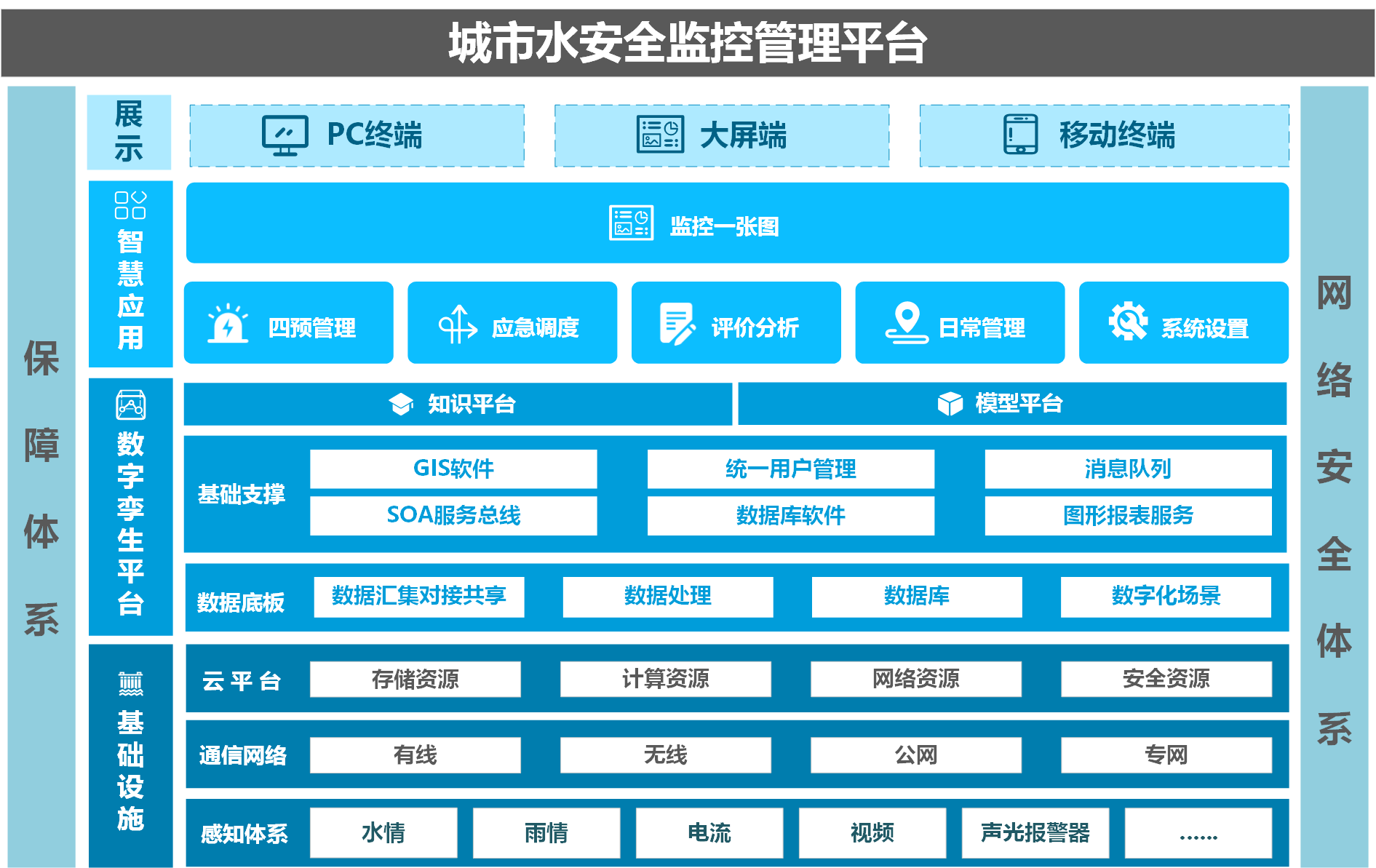 龙8-long8(国际)唯一官方网站