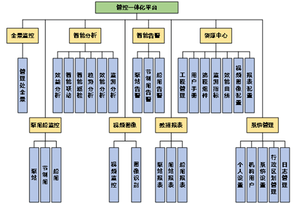 龙8-long8(国际)唯一官方网站