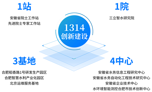 龙8-long8(国际)唯一官方网站