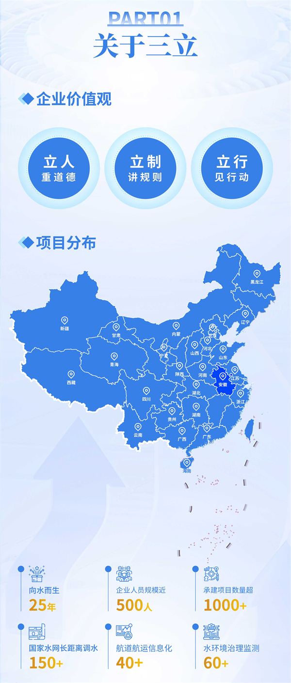 龙8-long8(国际)唯一官方网站